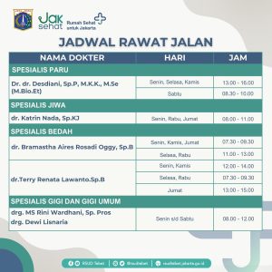 Hallo sobat sehat!Yuk cek jadwal layanan rawat jalan RSUD Tebet.Untuk pendaftaran bisa secara on (2)